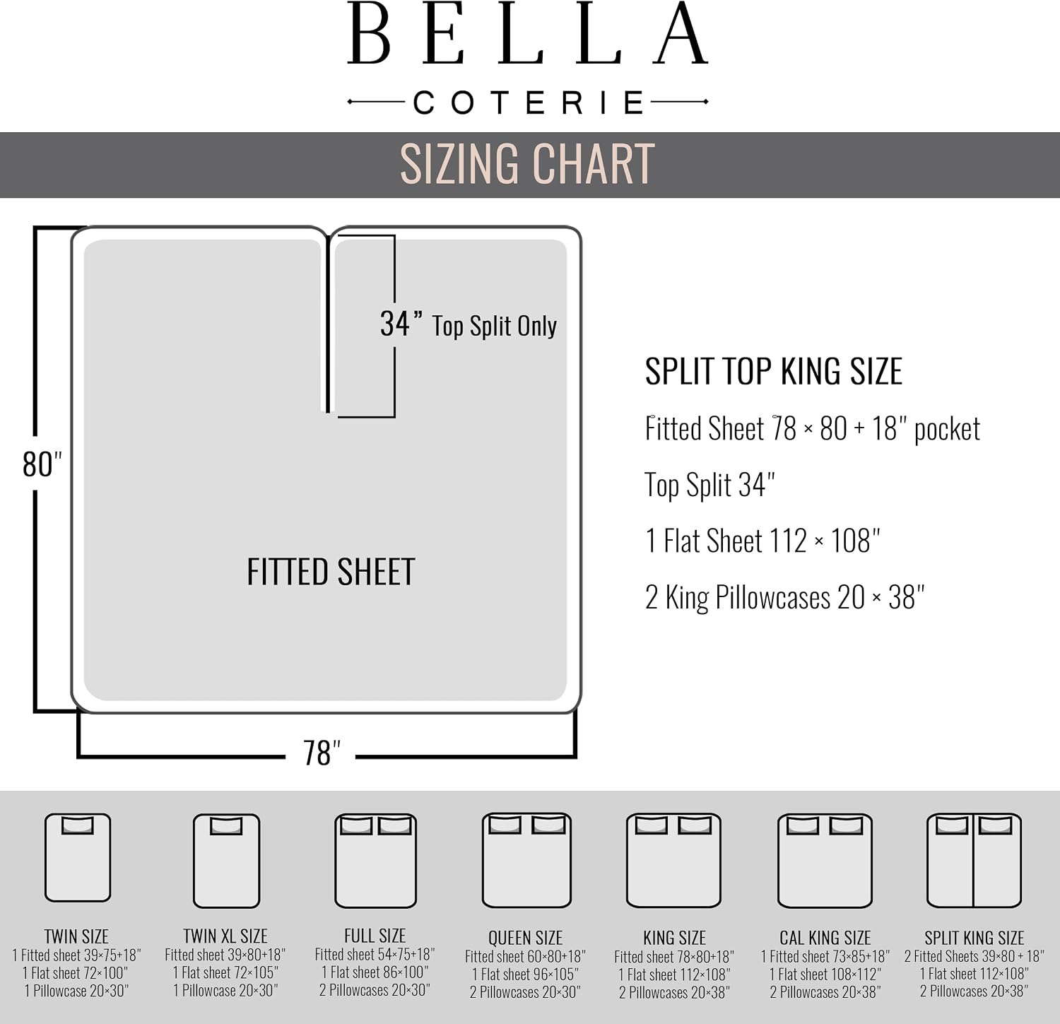 Bella Coterie Luxury Bamboo Viscose 34” Split Top King Size Sheet Set | 1 Fitted Sheet for Sleep Number & Adjustable Beds | 100%…