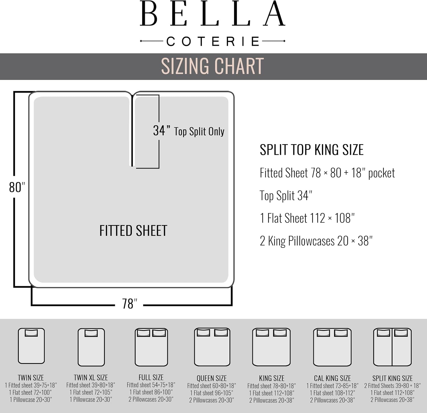Bella Coterie Luxury Bamboo Viscose 34” Split Top King Size Sheet Set | 1 Fitted Sheet for Sleep Number & Adjustable Beds | 100%…