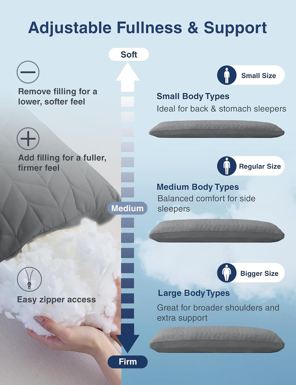 ZonLi Long Body Pillow for Adults, Firm Body Pillow with Adjustable Shredded Memory Foam, Soft Support for Side Sleepers, Pregnant Women…