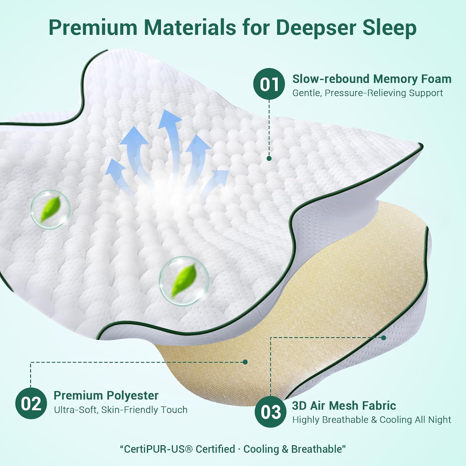 AZBestPro Memory Foam Cervical Pillow for Neck Support &, Butterfly Ergonomic Design – 24×15.75×5.7 Inches, Removable 100% Polyester Pillo…