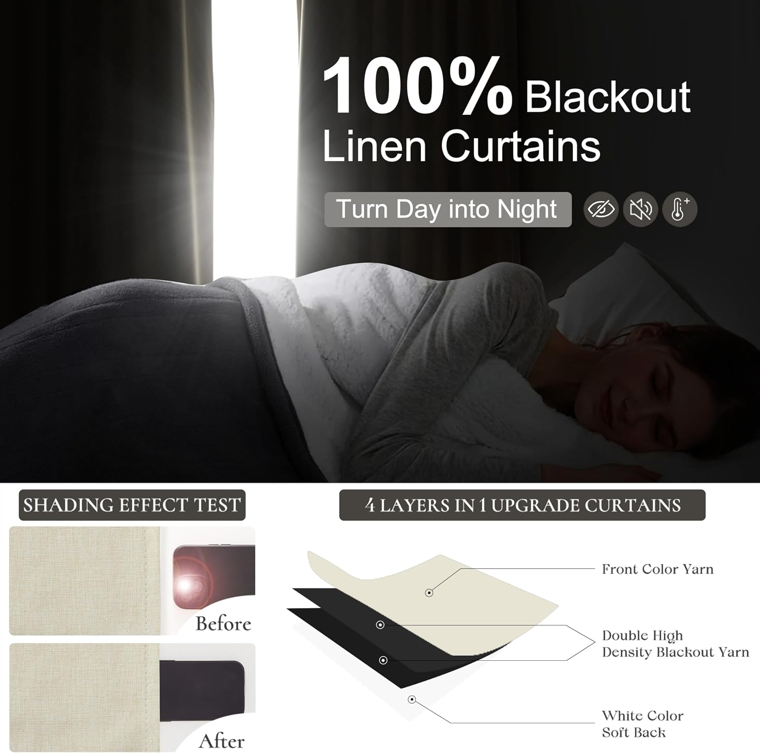 Qjmydeco Cute Blackout Curtains 60 Inches Extra Wide Linen 84 Inch Length for Living Room/Sliding Glass Door, Pleated Heavy Duty Thermal Dra…