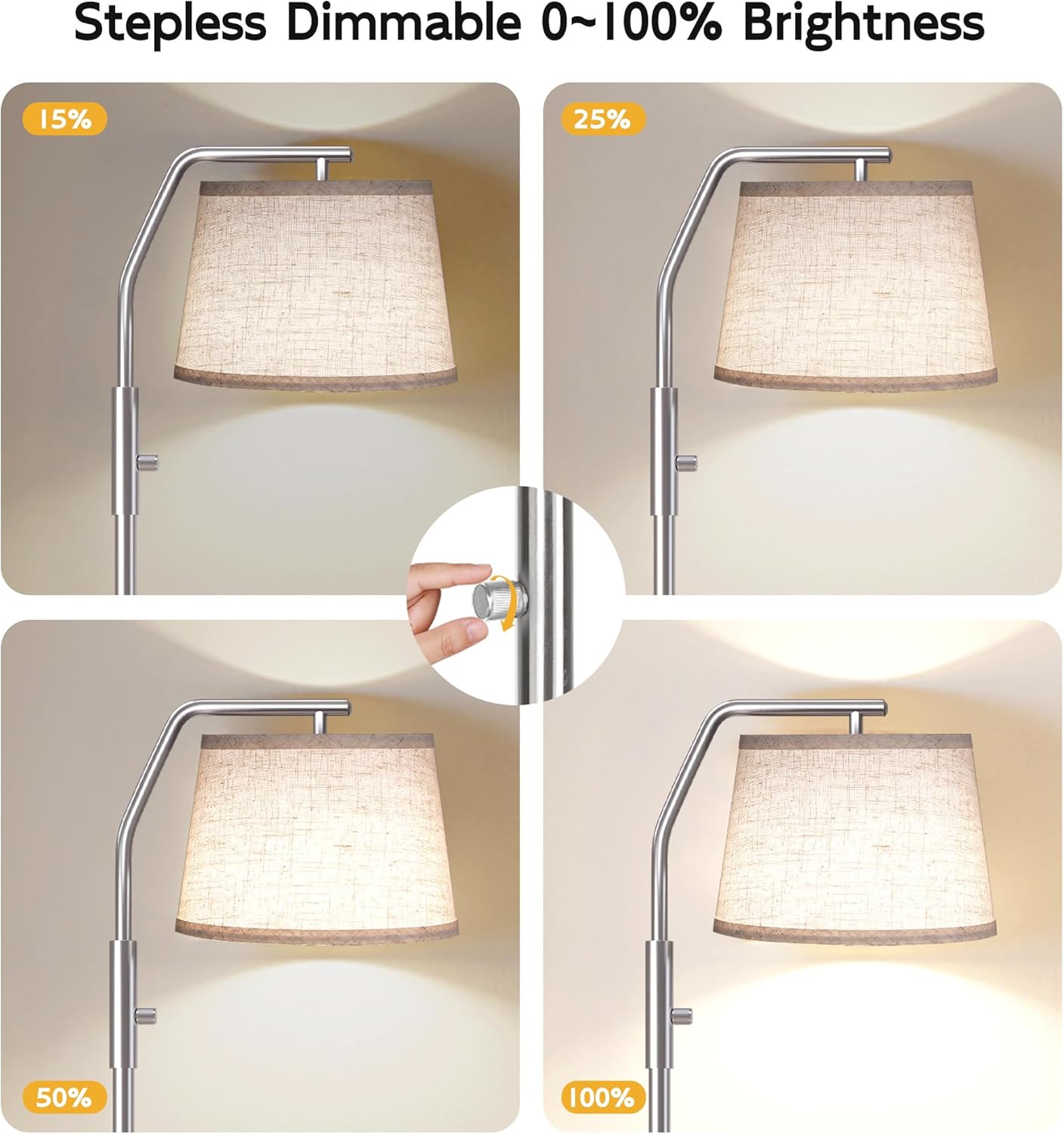 SUNMORY Floor Lamps for Living Room, 9W Bulb Included, Lamp for Bedroom with Adjust Head, Standing Lamp with Rotary Switch, 0-100%…