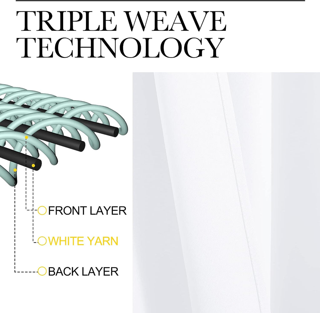 Nicetown Pure White Window Curtain and Drape, 1 Panel, 42 by 84, easy maintenance Solid Thermal Insulated Grommet Room Darkening Drapery…