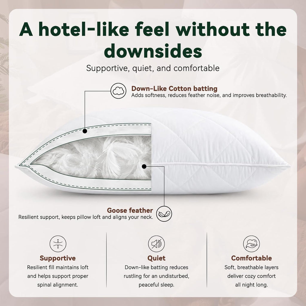 Three Geese White Goose Feather Cotton Pillows Queen Size - Soft 600 Thread Count Organic Cotton Cover, Soft Goose Feather Down Pillows…