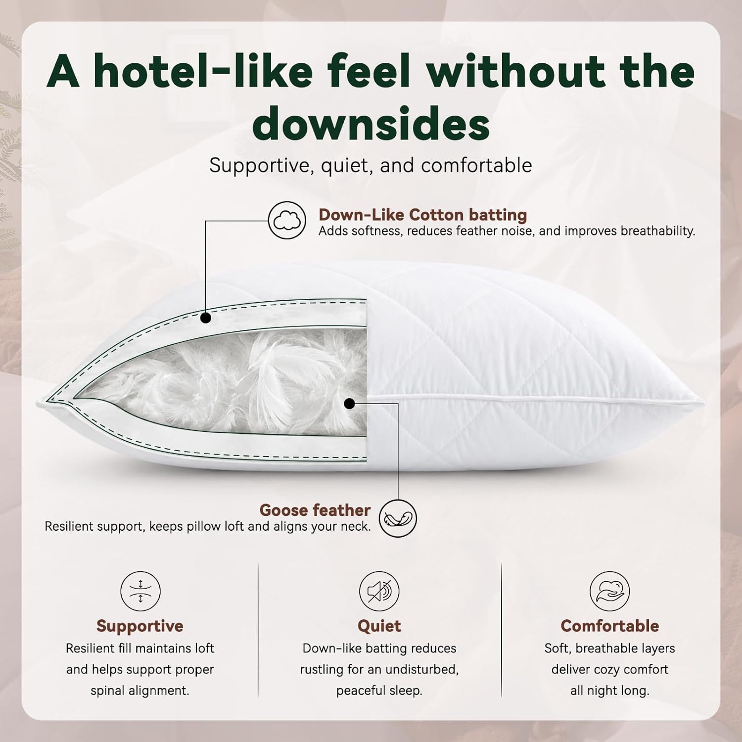 Three Geese White Goose Feather Cotton Pillows Queen Size - Soft 600 Thread Count Organic Cotton Cover, Soft Goose Feather Down Pillows…