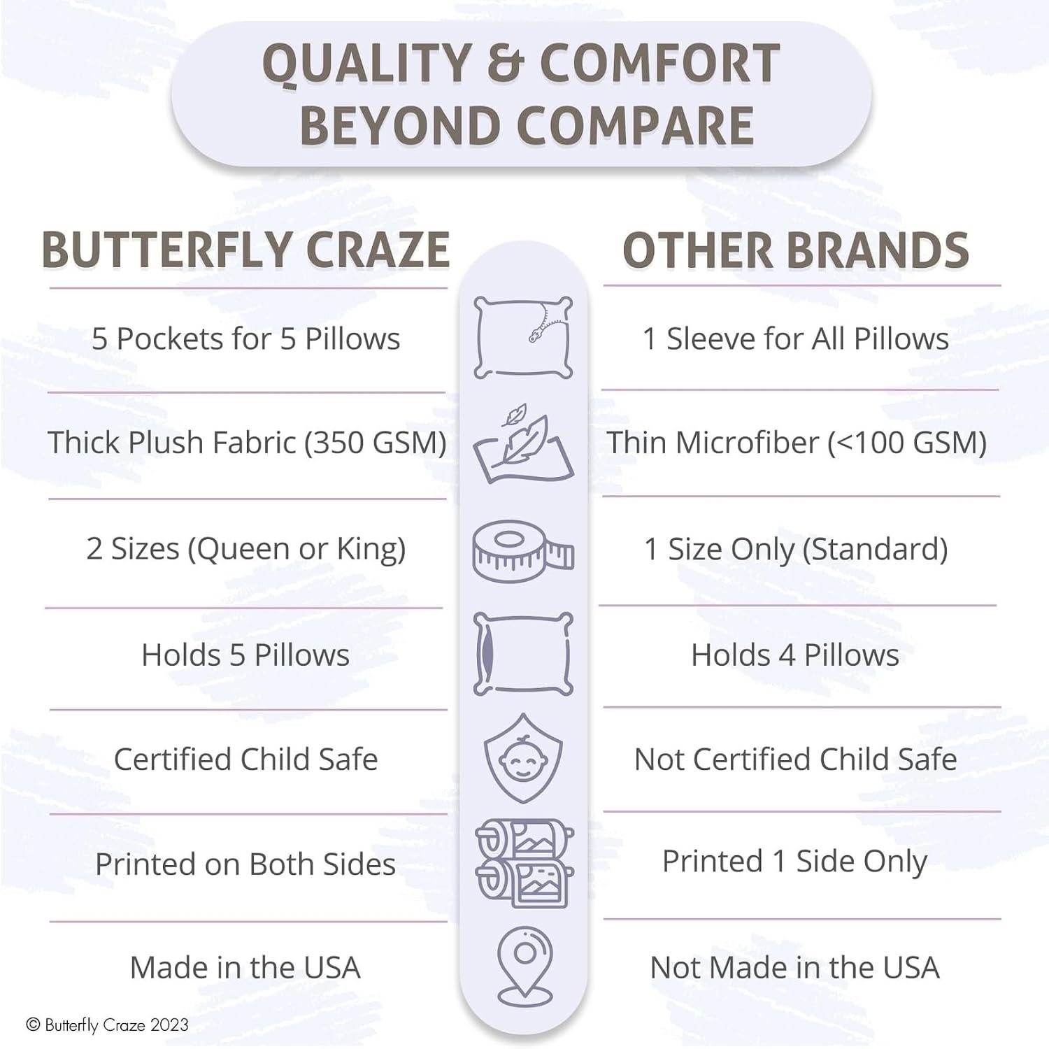 Butterfly Craze Floor Pillow Case - Customizable Queen Floor Bed Insert - Plush Lounger & Studio Apartment Essential - Machine Washable…