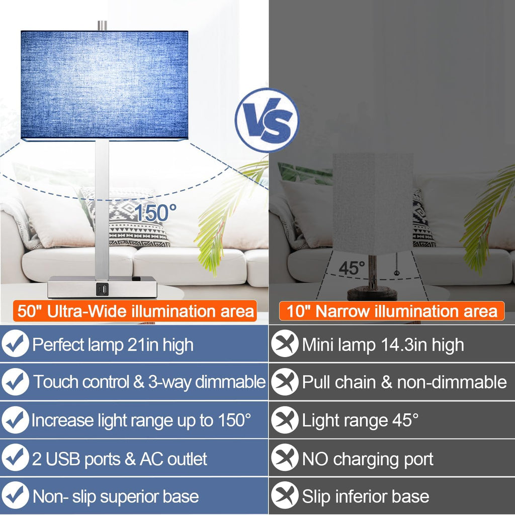 Lynnoland 21" Set of 2 Table lamp with USB A+C & AC Outlets, Touch Control 3-Way Dimmable Nightstand Lamps for Bedroom Living Room Office…