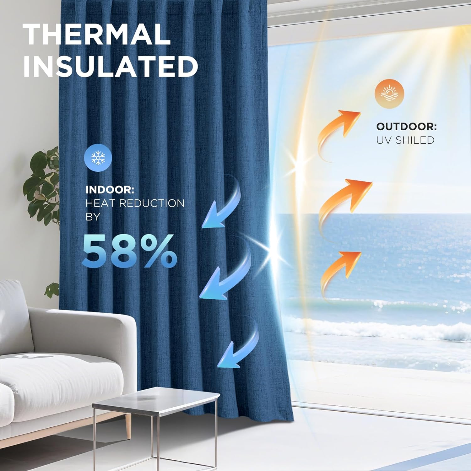 Joydeco Blackout Curtains for Bedroom - 90 Inch Long 100% Light Blocking 2 Panels Navy Blue Drapes, Thermal Insulated Room Darkening Curtai…