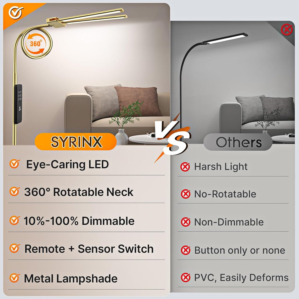 Syrinx LED Floor Lamp, 18W 2000LM Bright Reading Floor Lamp for Office, Gesture & Remote Control, Dual Head Gooseneck Standing Lamp…