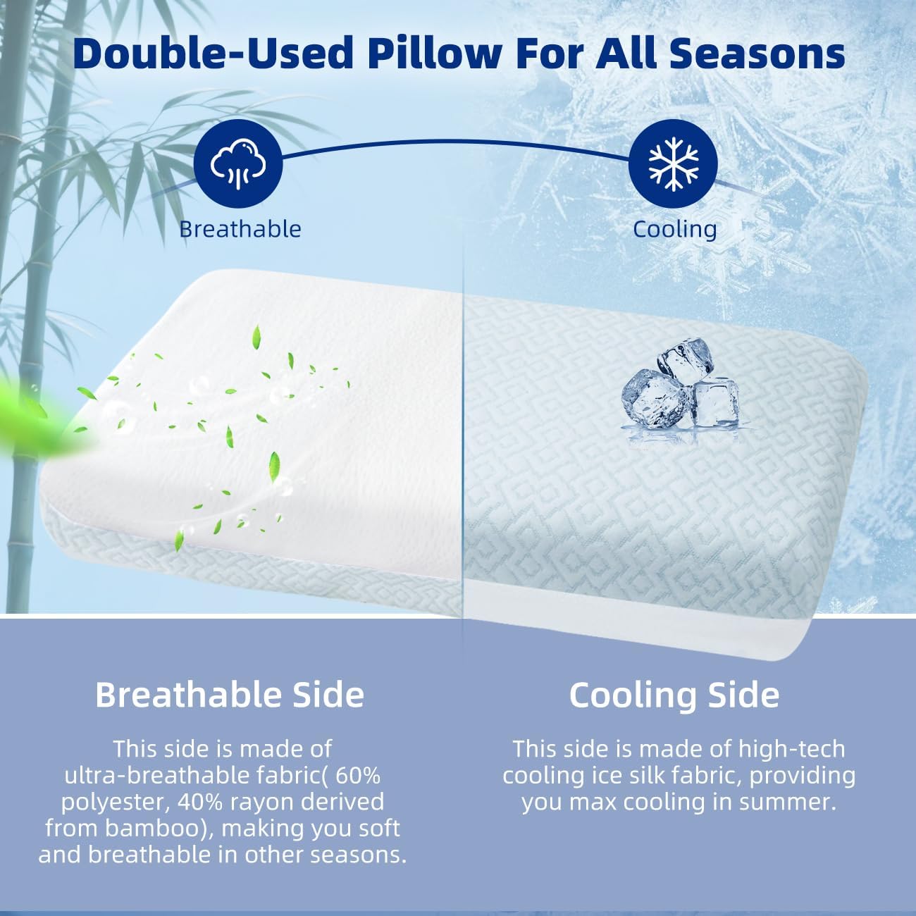 Lofe Adjustable Memory Foam Pillow - 4 Height from 1.2 to 4.8in, Cervical Pillow for Neck, CertiPUR-US Neck Support Pillow for Side Sleepe…