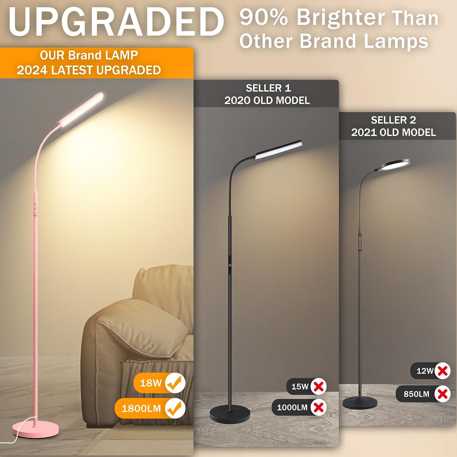 Marctronic Pink LED Floor Lamp, 18W 1800LM Bright Floor Lamp with Remote & Works with Smart Plug, Dimmable Timing Eye Caring Reading Light…