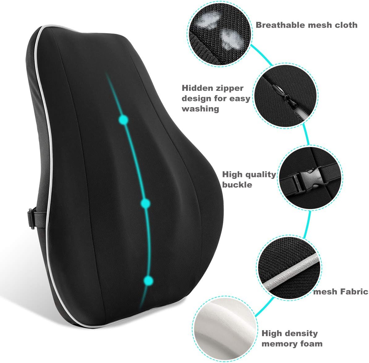 Lumbar Support Pillow/Back Cushion, Memory Foam Orthopedic Backrest with Breathable 3D Mesh for Car Seat, Office/Computer Chair, Wheelchair…
