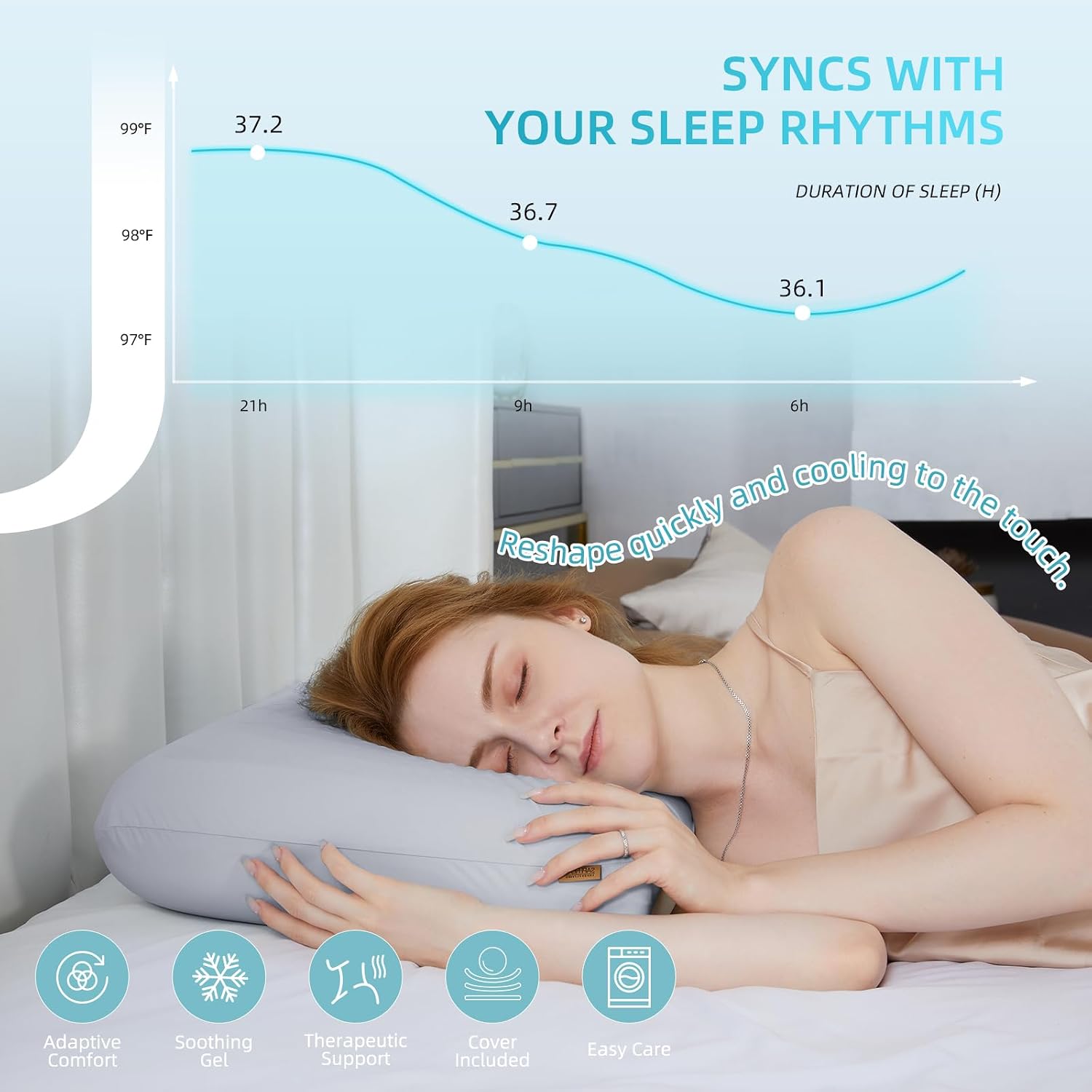 SAPHREAS Cooling Gel Memory Foam Pillow for Side, Back and Stomach Sleepers, Standard Size Cool Bed Pillow for Sleeping, Removable &…