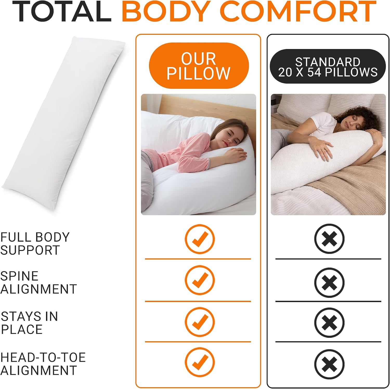 Cheer Collection Extra Long Body Pillow for Side Sleeper, Pregnancy, Neck and Shoulder Support - Zippered Cover (19" x 90")