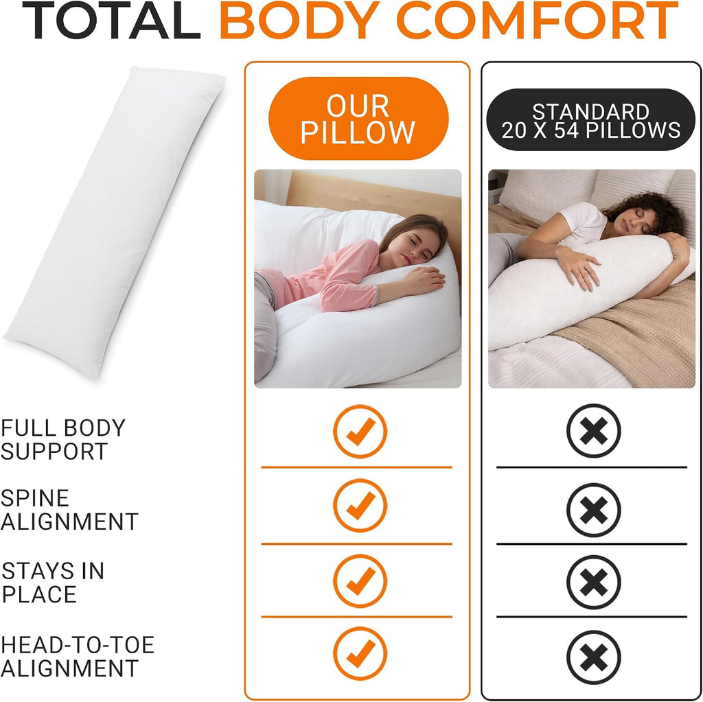 Cheer Collection Extra Long Body Pillow for Side Sleeper, Pregnancy, Neck and Shoulder Support - Zippered Cover (15" x 100")