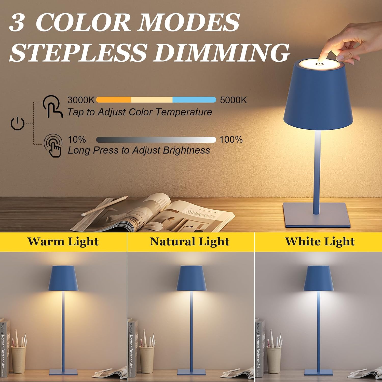 Kakanuo Cordless Rechargeable Table Lamp Navy 5000mAh Battery Operated Lamps, 3 Colors Stepless Dimming Touch Lamp for Living Room…