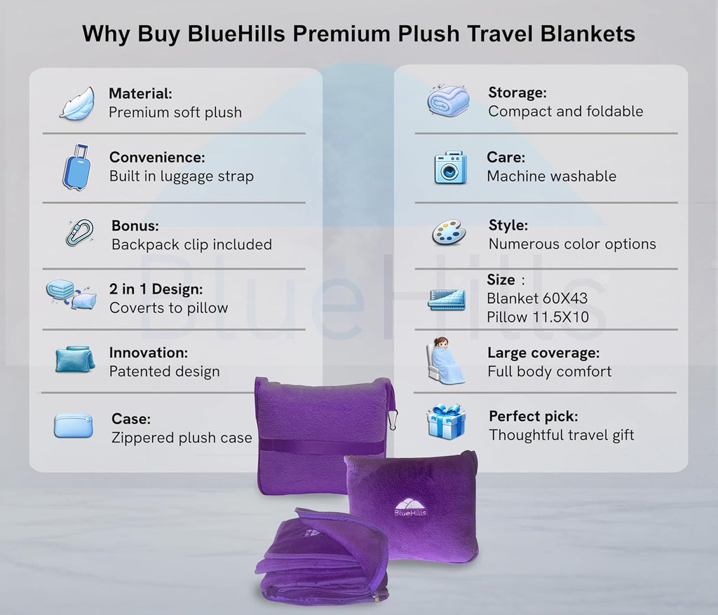 BlueHills Travel Blanket Pillow Premium Soft Plush for Airplane Travel Size Blanket Throw Long Flight Essentials in Compact Bag Plane…