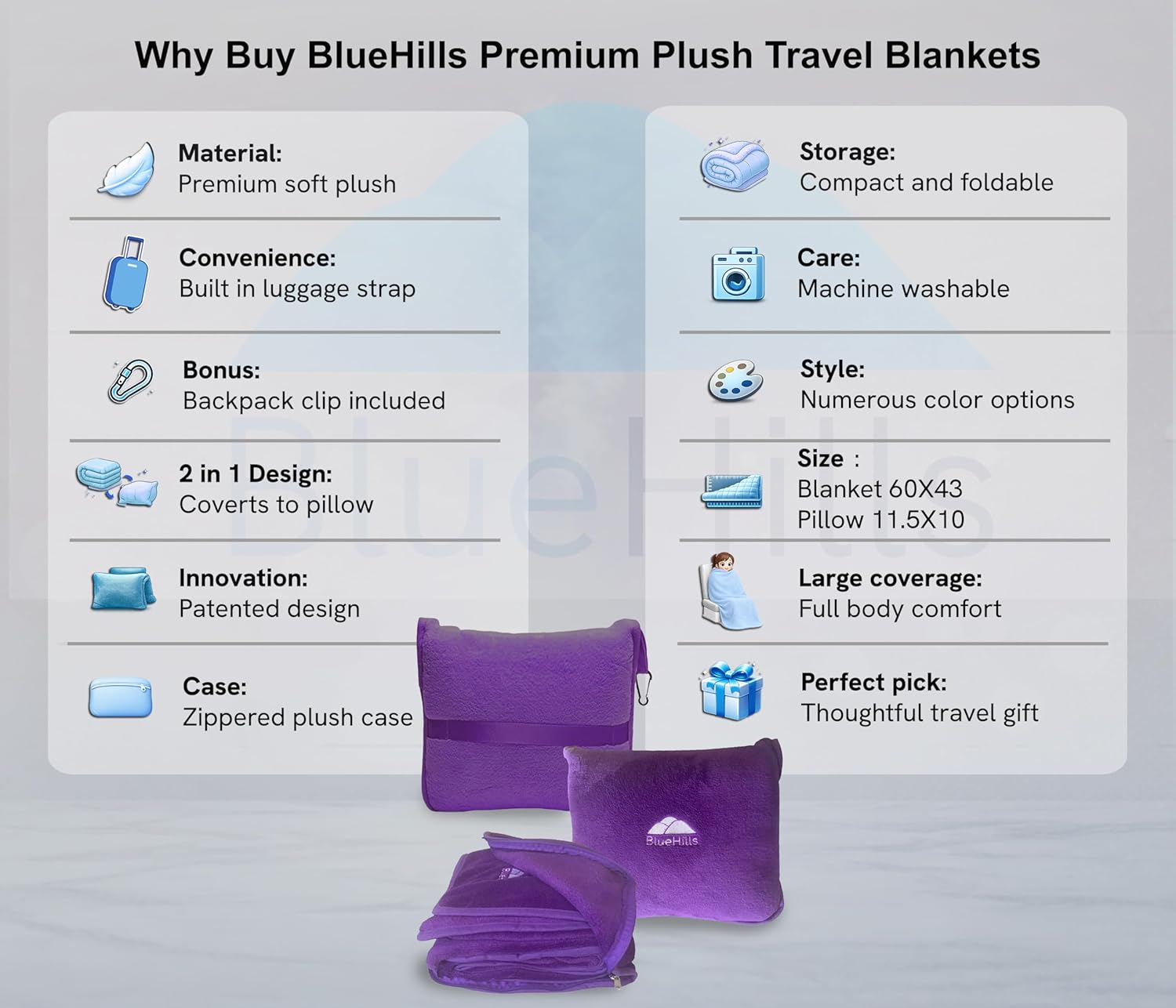 BlueHills Travel Blanket Pillow Premium Soft Plush for Airplane Travel Size Blanket Throw Long Flight Essentials in Compact Bag Plane…