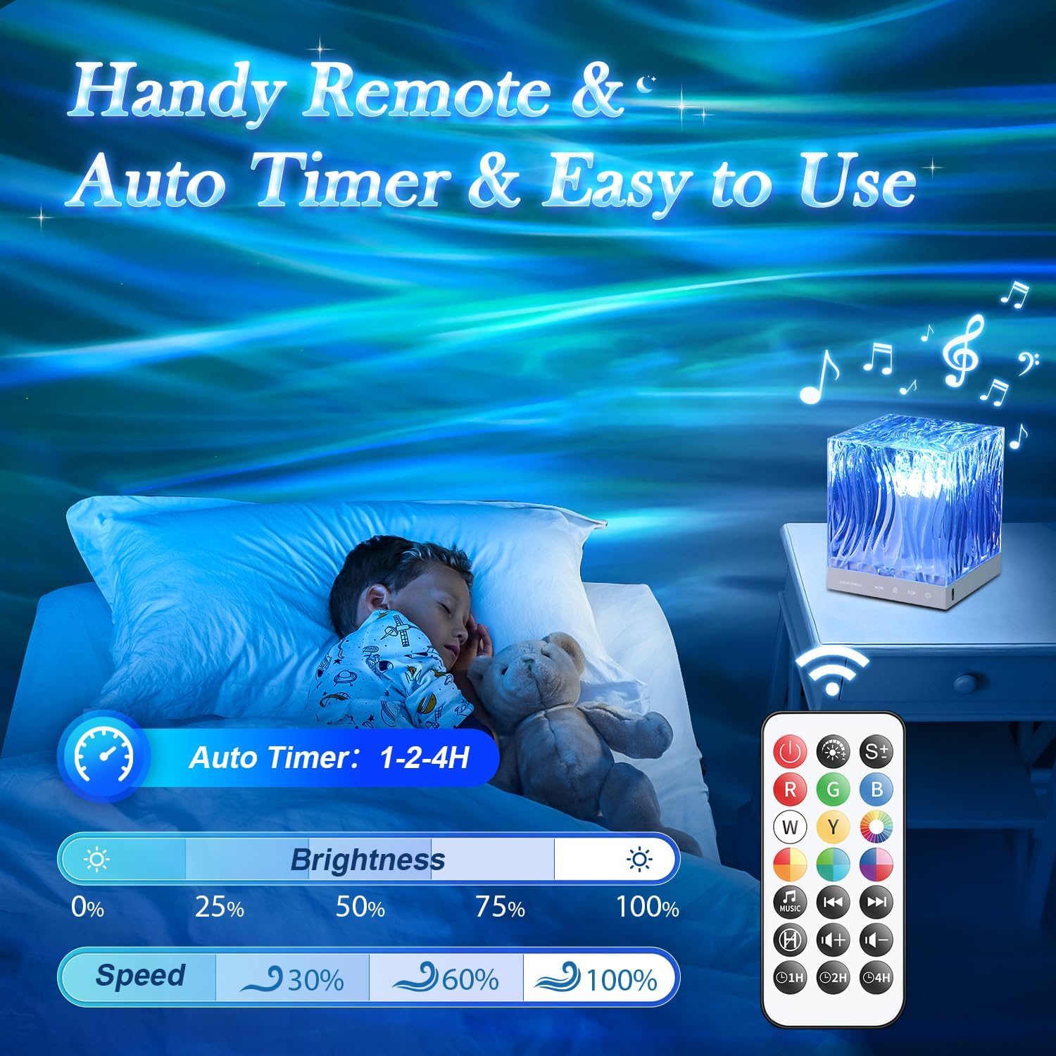 OneFire Aurora Light Projector for Bedroom, White Noise Sound Machine for Sleeping Adults+18 Colors+Bluetooth Music+Remote Control Northern…