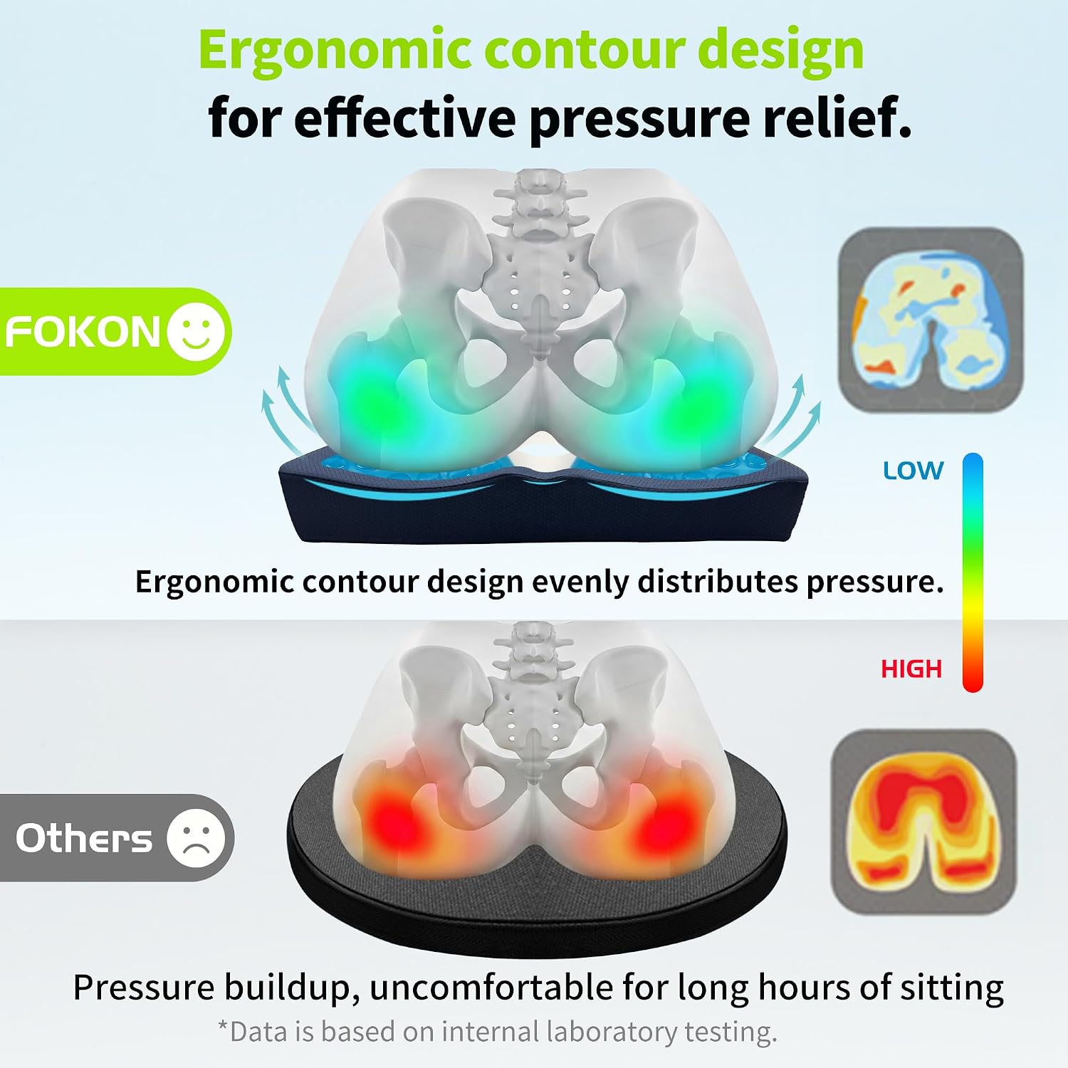 FoKon Gel & Memory Foam Wheelchair Seat Cushion, Donut Pillow for Tailbone, Bed Sore Cushions for Butt, Pressure Relief, Sciatica, Coccyx, hemor…