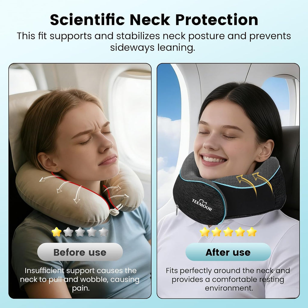 Travel Neck Pillow for Airplane -Memory Foam Travel Pillow for Long Flights/Car Sleep 360° Support Airplane Pillow, With Eye Mask &…