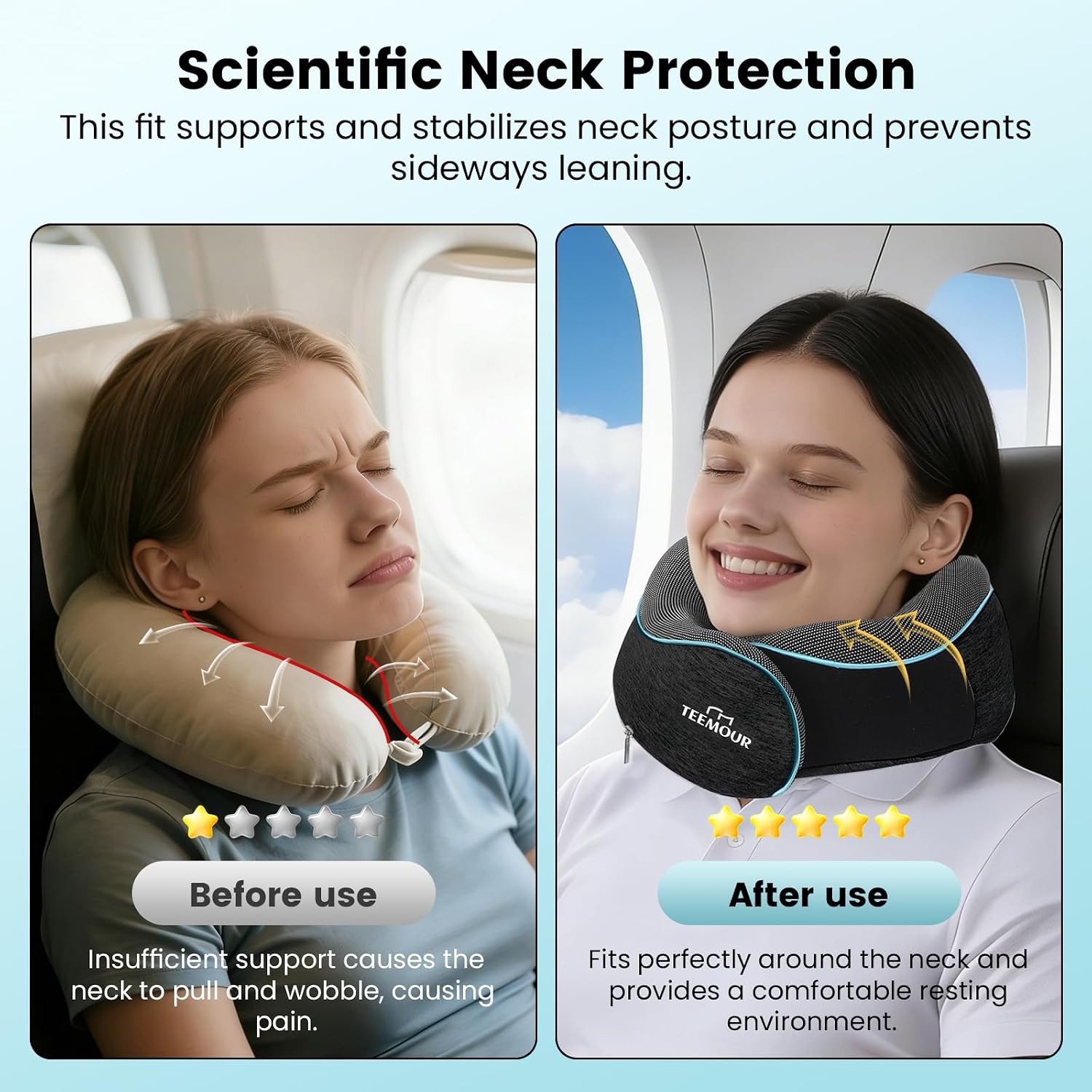 Travel Neck Pillow for Airplane -Memory Foam Travel Pillow for Long Flights/Car Sleep 360° Support Airplane Pillow, With Eye Mask &…