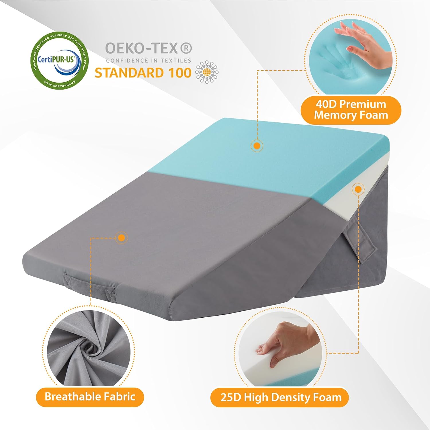 Ruqmuis Bed Wedge Pillow for Sleeping, 9&12 Inch Adjustable Wedge Pillow Set for After Surgery, Triangle Pillow for Back, Leg Support, Aci…