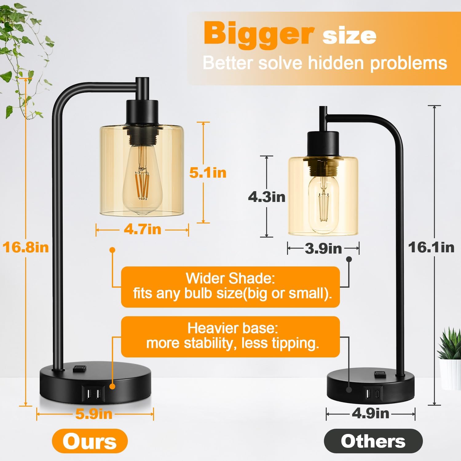 Set of 2 Industrial Touch Control Table Lamps with 2 USB Ports and AC Outlet - 3-Way Dimmable Black Bedside Lamp Nightstand Desk Lamps…
