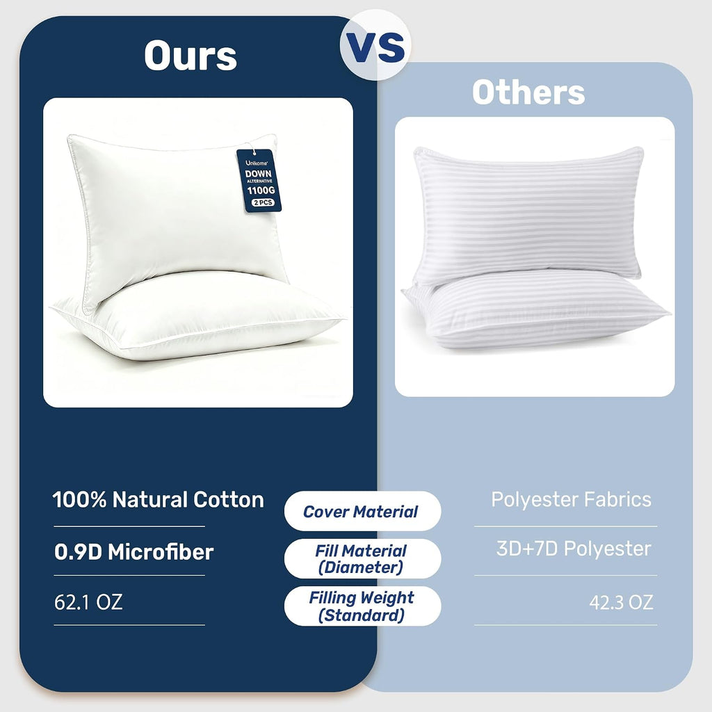 UNIKOME Ultra Soft King Size Pillows Set of 2 - Hotel Collection Luxury 100% Cotton Cover Down Alternative Bed Pillow, Fluffy Pillows for…