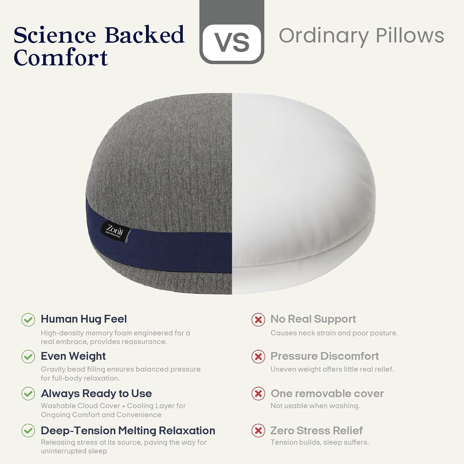 ZonLi Weighted Pillow for Adults 6.5lbs, Washable Hug Pillow Get Better Sleep, Detachable Sensory Body Weighted Pillows, Memory Foam Bed…