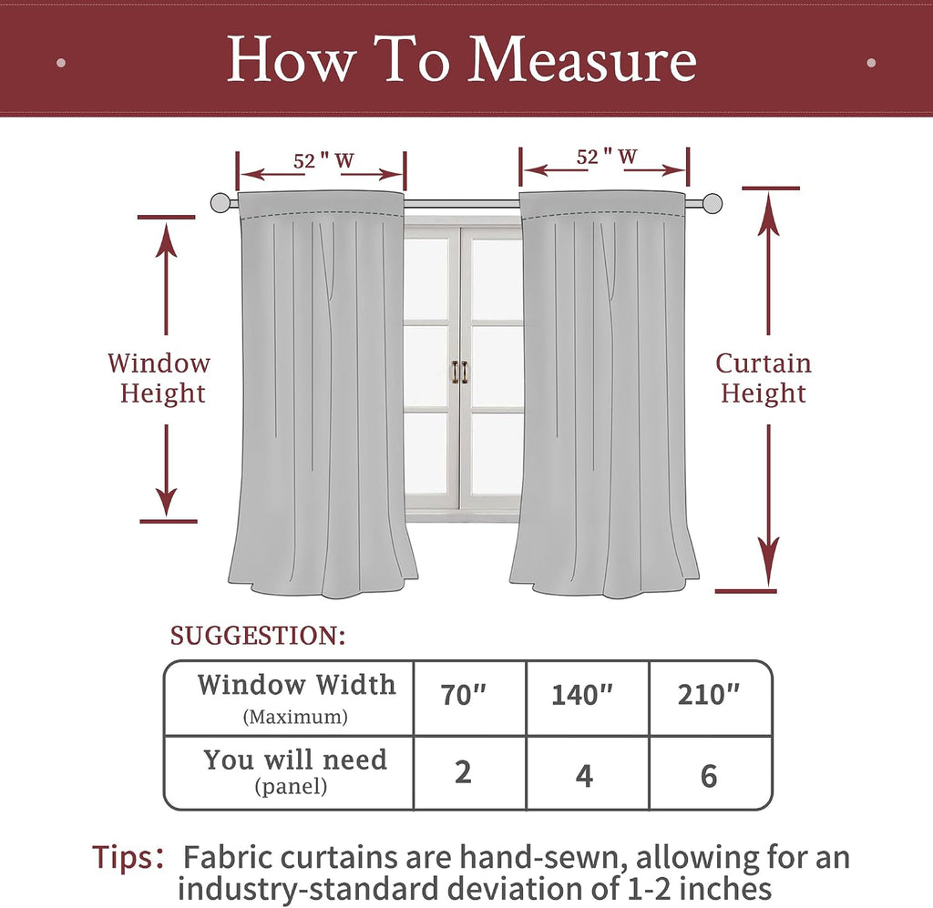 Lamit Burgundy Red Velvet Curtains 84 Inch for Living Room, Vintage Thermal Insulated Panels Christmas Decor Room Darkening Back Tab and Ro…