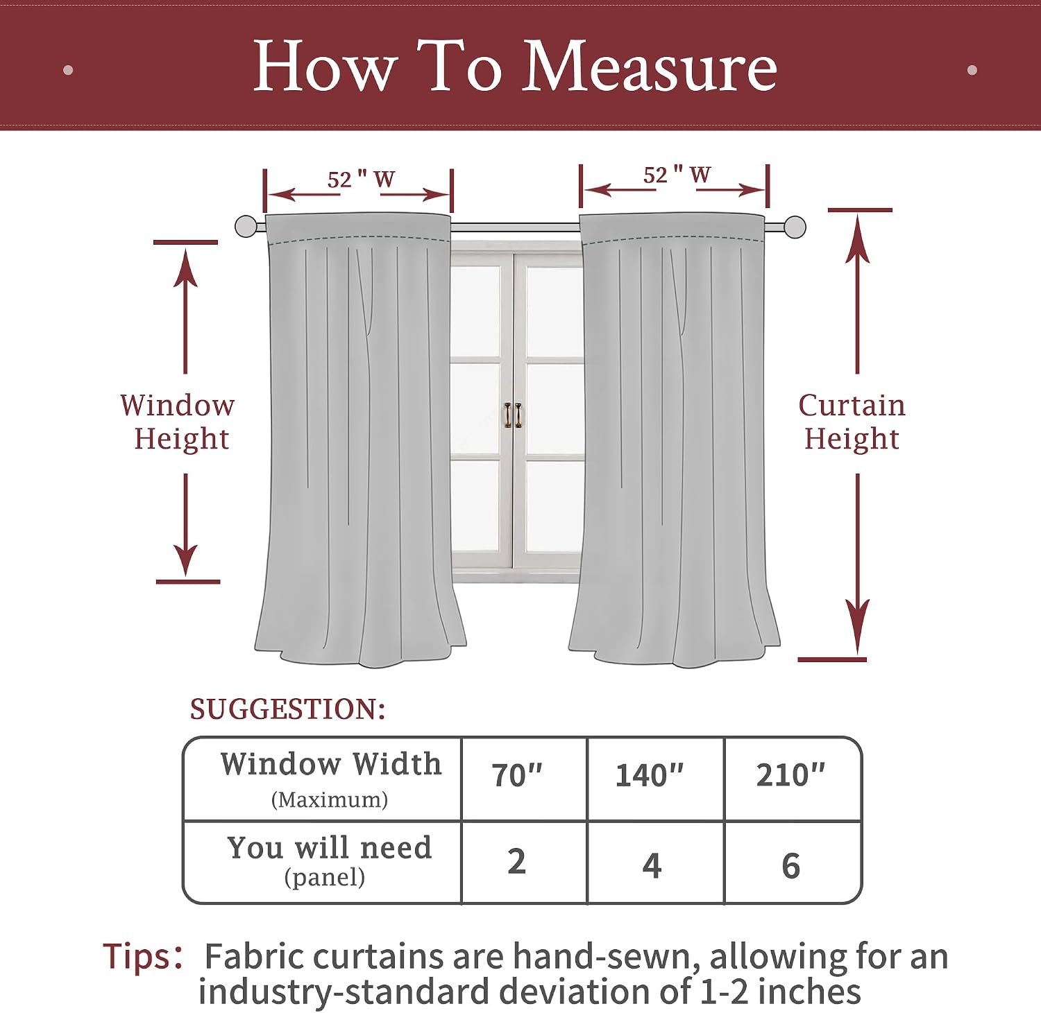 Lamit Burgundy Red Velvet Curtains 84 Inch for Living Room, Vintage Thermal Insulated Panels Christmas Decor Room Darkening Back Tab and Ro…