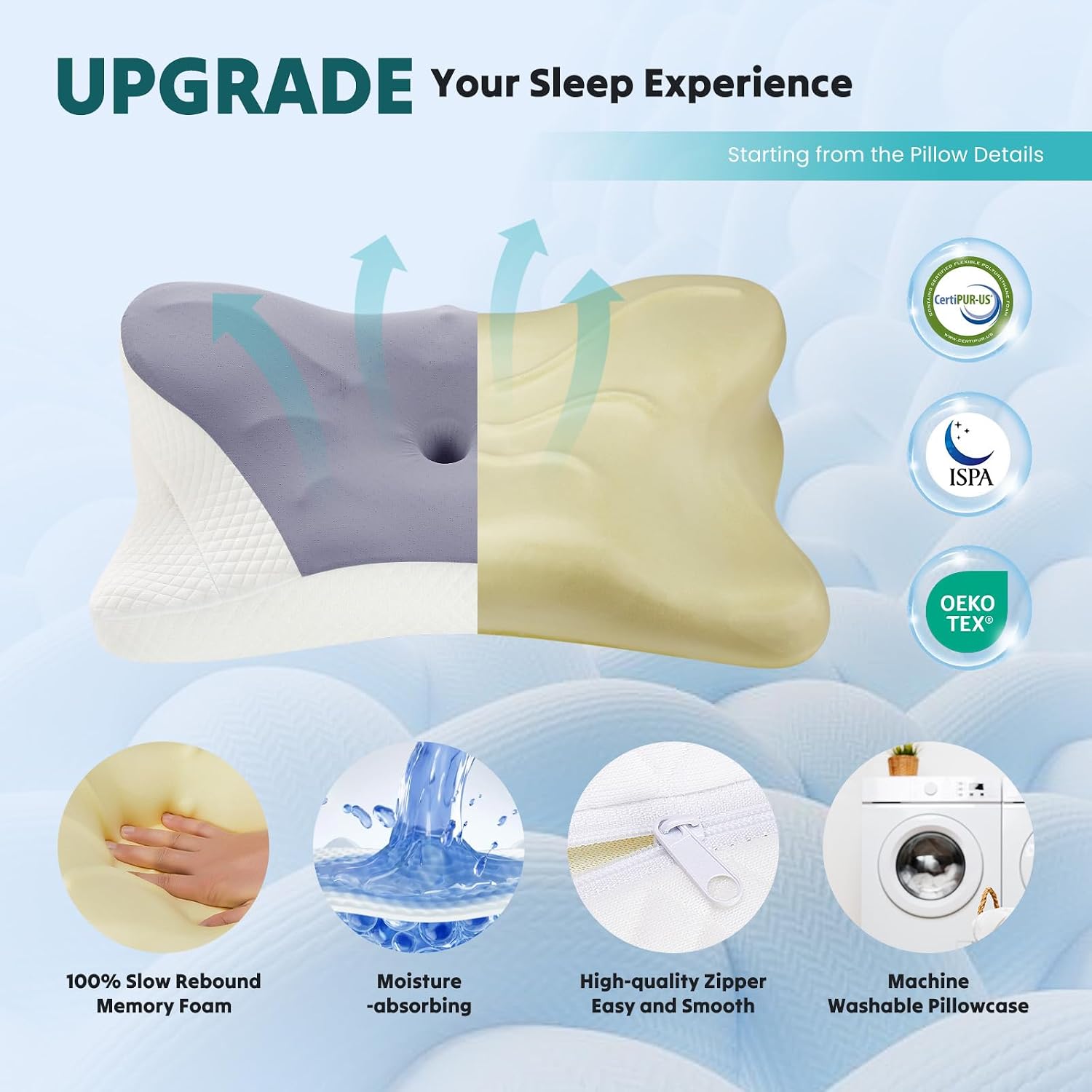 DumosLifestyle DUMOS Cervical Neck Pillow, Cooling Ergonomic Memory Foam Pillows for Neck with Breathable Pillowcase, Dual Height Orthopedi…