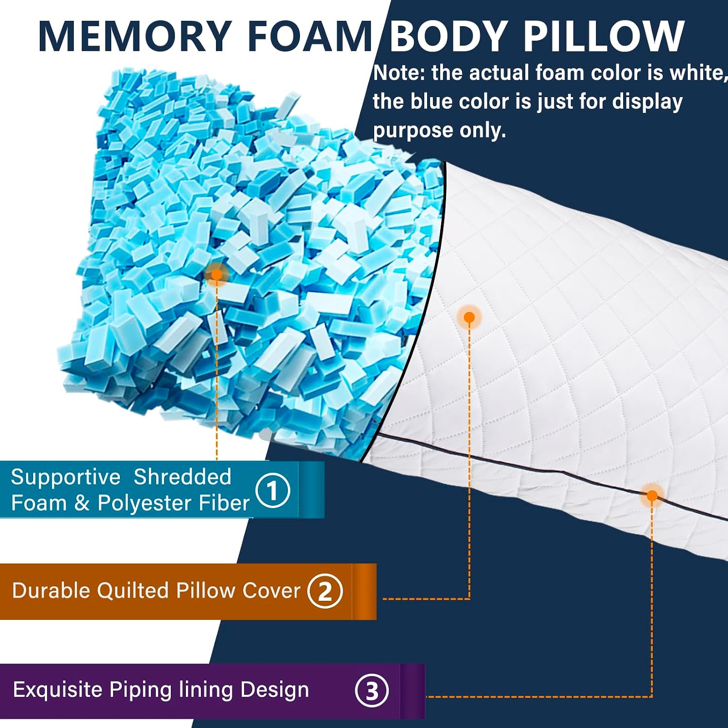 1 MIDDLE ONE Body Pillow, Memory Foam Body Pillows for Adults Sleeping, Long Pillow for Bed, Big Large Firm Full Body Pillow for Side…