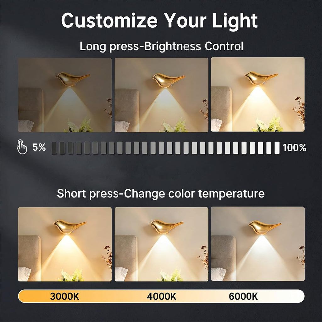 Motion Sensor Night Light: 1200mAh Rechargeable Night Light Set of 2 Magnetic Stair Lights Indoor Wireless Small Night Light for Kids…