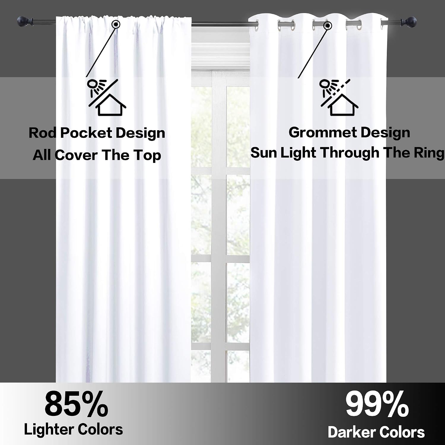 Rybhome RYB HOME Half Curtain Tiers 36 inch Length, Rod Pocket Summer Heat Blocking Thermal Insulated Short Curtains for Small Window, Widt…