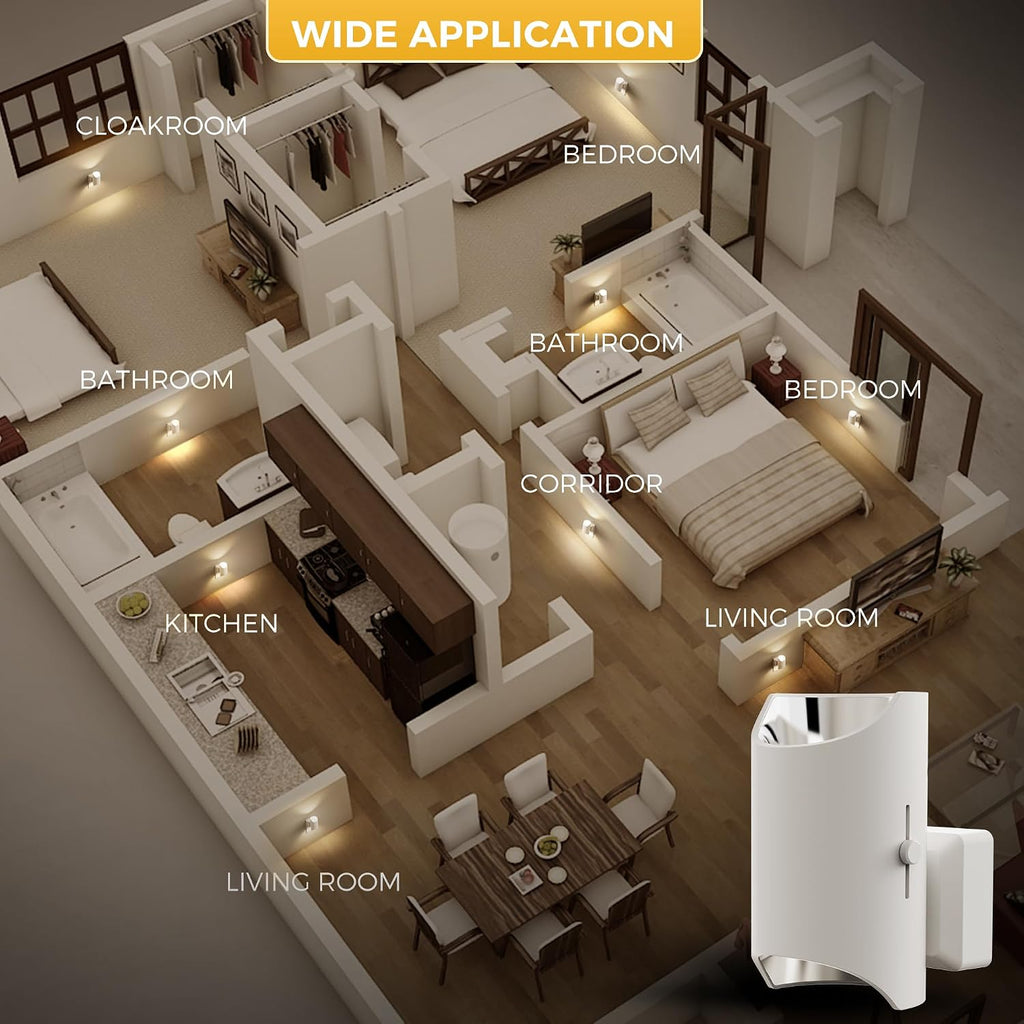 L LOHAS LED Night Lights Plug into Wall, Dimmable Night Light 0-100LM, Dusk to Dawn Sensor, Soft White 3000K, Plug in Nightlights for…