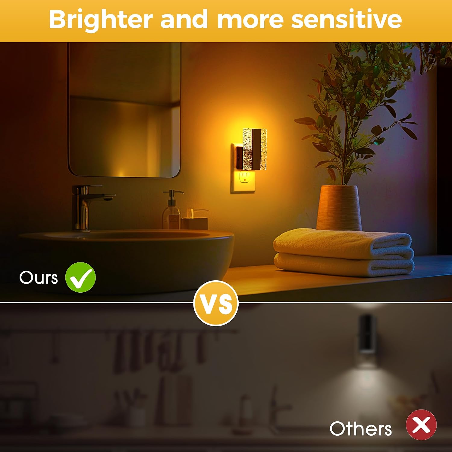 Llohasled L LOHAS LED Night Lights Plug Into Wall, 2 Pack Night Light with Dusk-to-Dawn Sensor, Dimmable Decorative LED Nightlights, 0-100L…