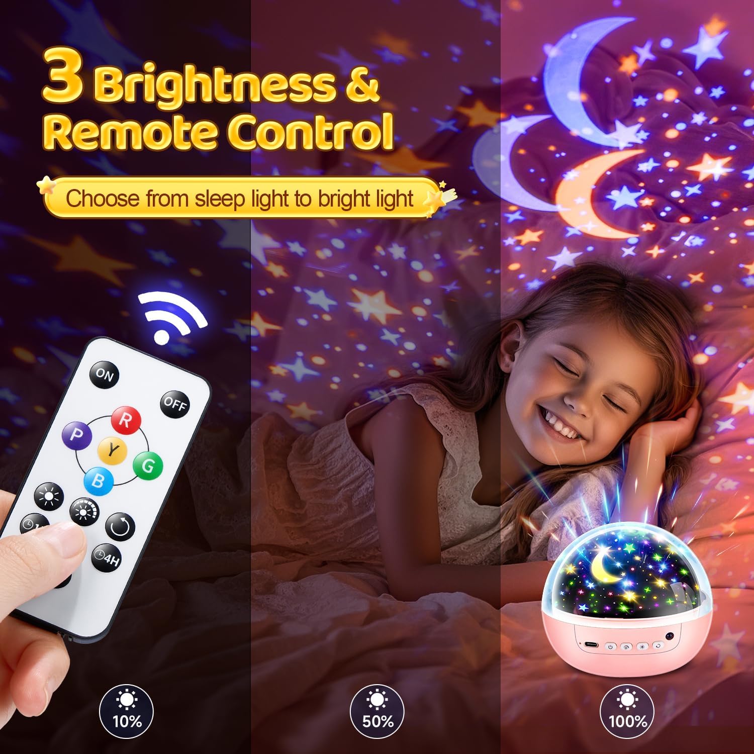 COOLNIGHT Unicorn Night Light Star Projector for Kids, 3 Films+93 Colors Kids Projector Night Light,360° Rotating All Night…