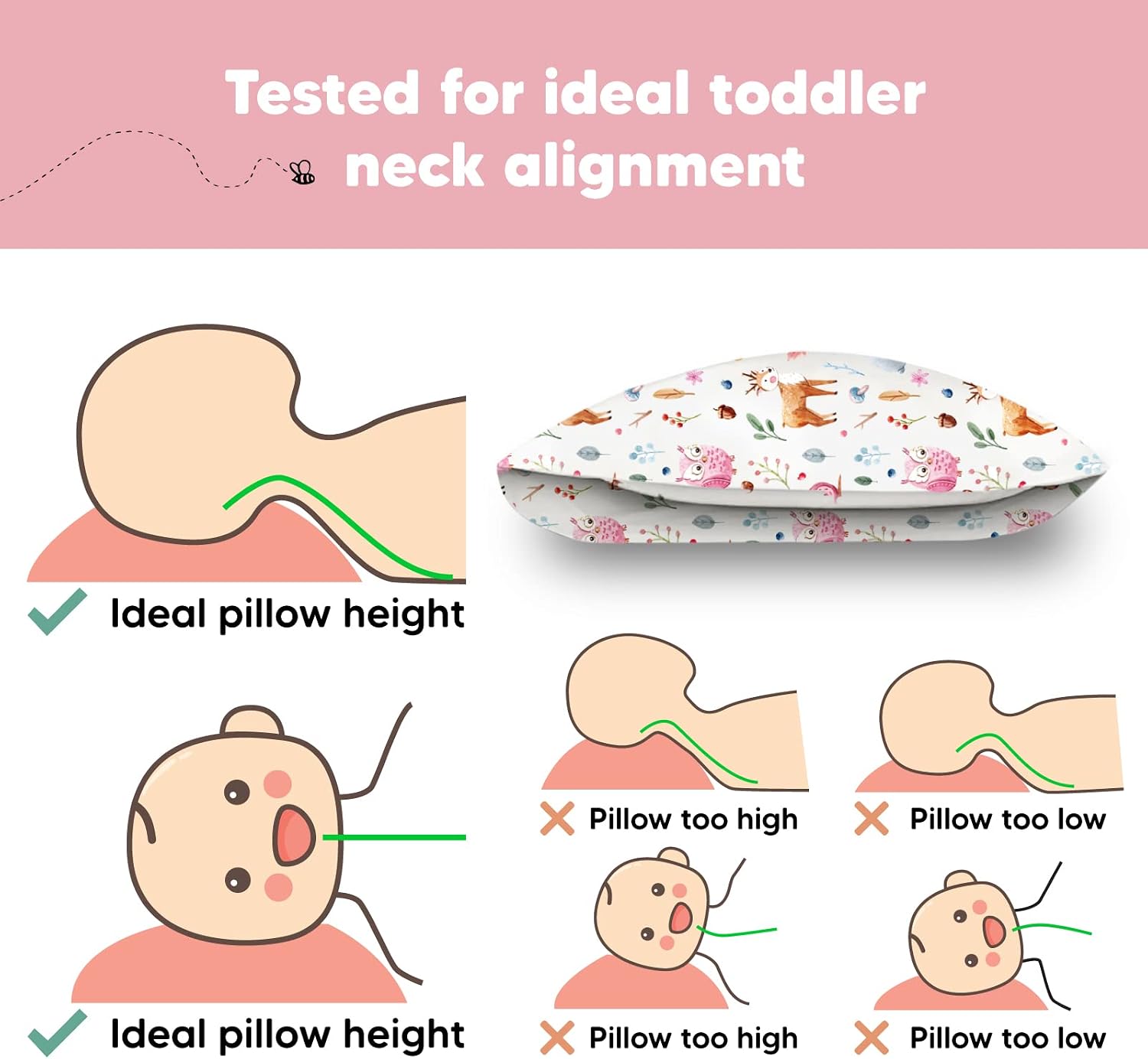 Toddler Pillow with Pillowcase - 13x18 My Little Dreamy Kids Travel Bed Pillows for Sleeping, Organic Cotton Small Pillowcase, Soft &…