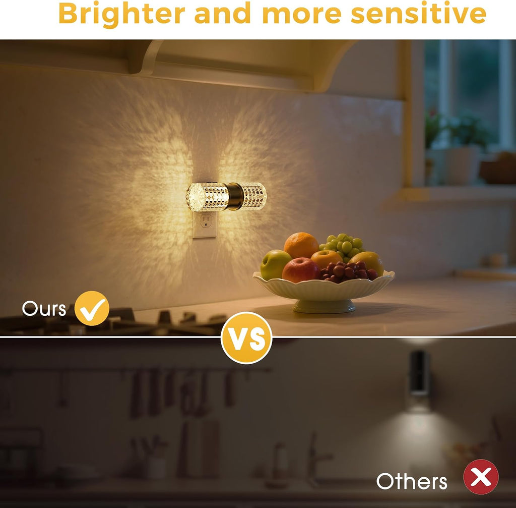 L LOHAS LED Night Light, Dimmable Night Lights Plug into Wall,2 Pack 0-100LM Adjustable Brightness LED Night Light, Automatic Night Lights…