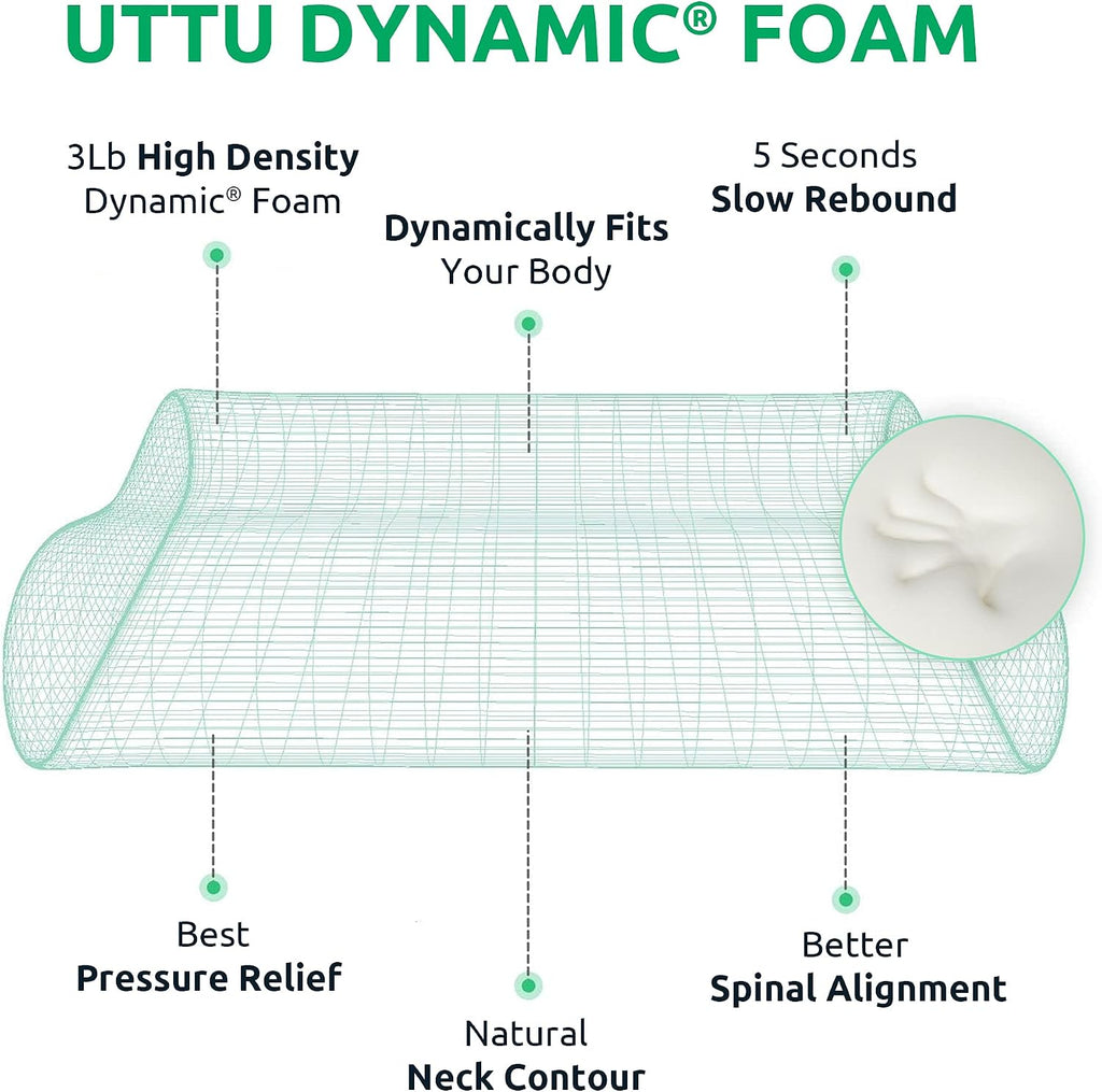 Uttu Cervical Pillow for Neck, Memory Foam Neck Pillow for Sleeping, Adjustable Orthopedic Sandwich Pillow, Contour Cooling for Side Back…