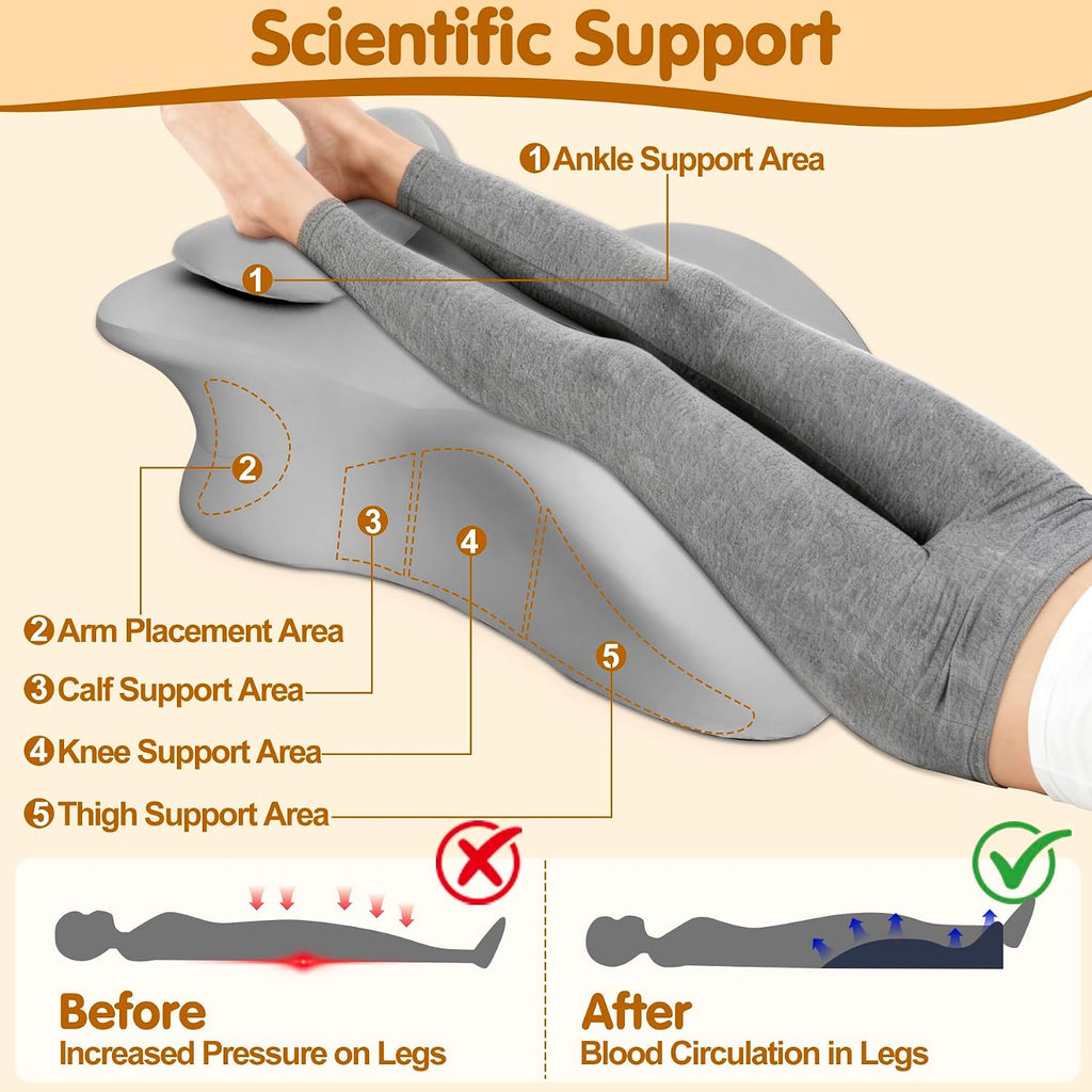 Myfamirea Memory Foam Ergonomic Wedge Pillow for Adults - Prone Pillow for Bed Sleeping, Reading, Memory Foam Ergonomic Cushion for Back Su…