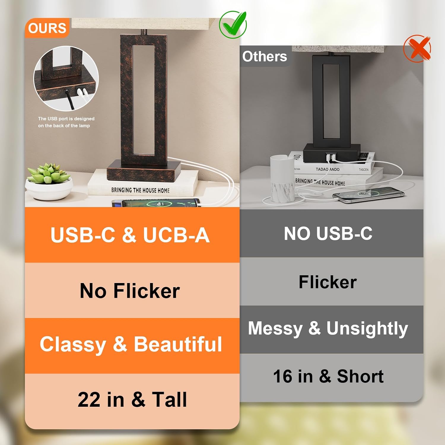 Seealle 22" Tall Living Room Lamps for Night Stands - Touch Bedside Lamp with USB C+A, 3 Way Dimmable Bedroom Lamps for End Tables Set of…