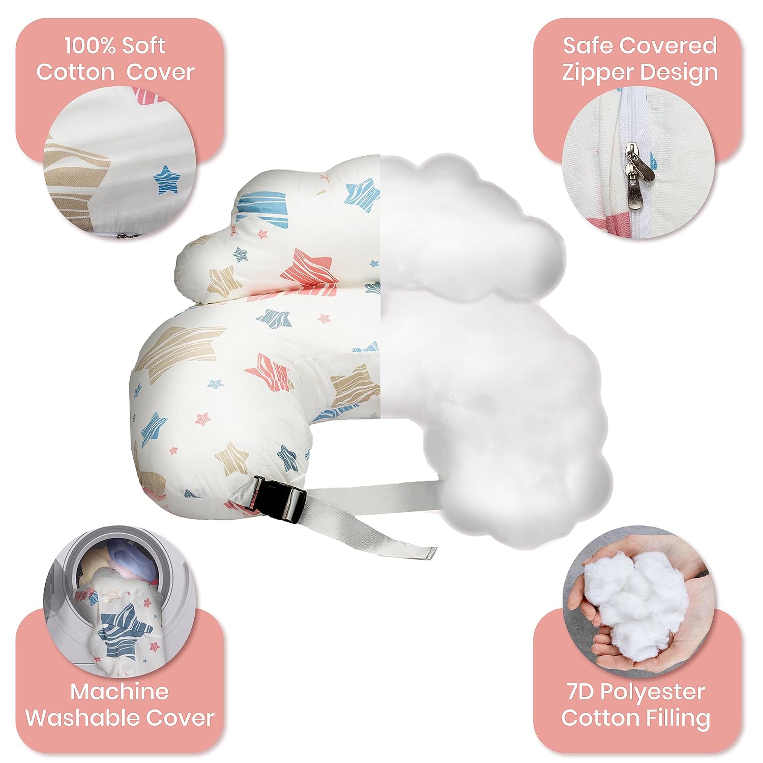 PILLANI Nursing Pillow for Breastfeeding & Bottle Feeding, Original Breast Feeding Pillow for Mom & Baby, Removable Cotton Cover…