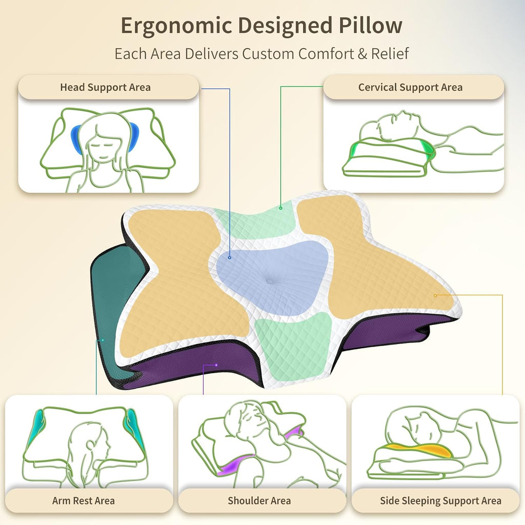 Roowana Cervical Neck Pillow for Neck Pain, Memory Foam Orthopedic Pillow with Contoured Design, Neck Support Pillows for Side, Back and St…