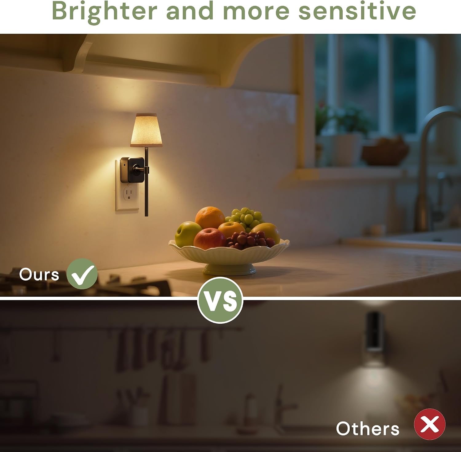 Llohasled L LOHAS LED Night Light, Night Lights Plug Into Wall with 0-100 LM Dimmable, Fabric Linen Shade Plug in Night Light, 3000K Warm L…