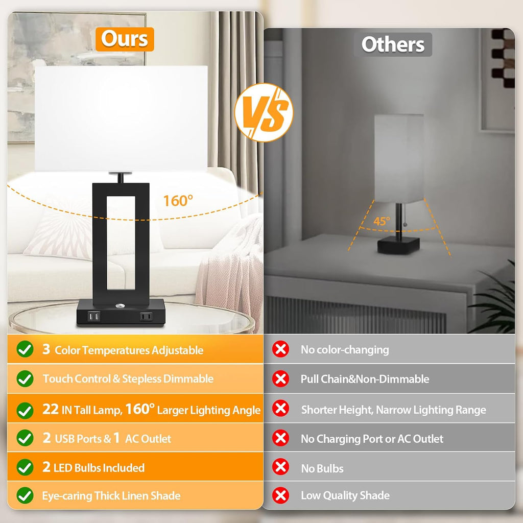 Kondras Set of 2 Table Lamps for Bedrooms, 3-Color Temperatures Touch Control Bedside Lamps with 2 USB Ports&AC Outlet, Stepless Dimmable…