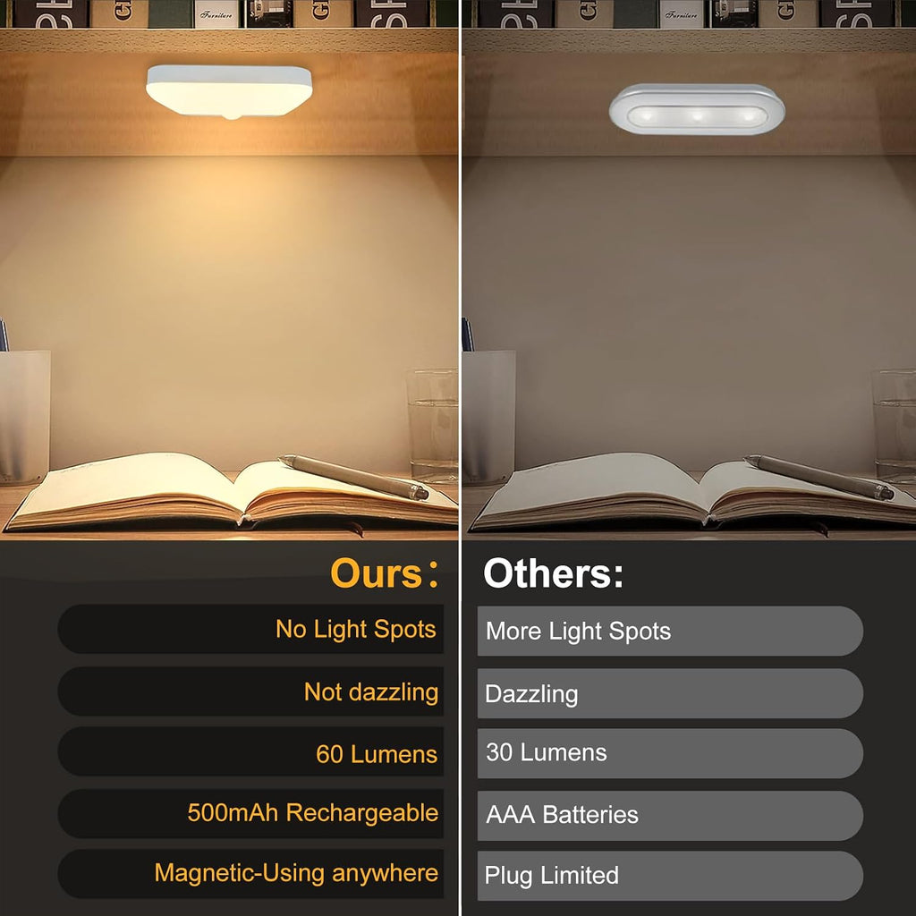 2 Pack Motion Sensor Night Light, Rechargeable Battery Night Lights Warm White, Portable Mini Motion Activated Night Light for Wall…