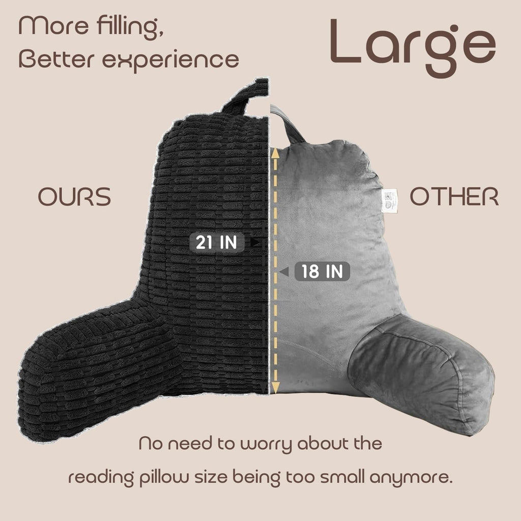MIJIMO Reading Pillows for Sitting in Bed Adult, Back Rest Pillow for Sitting Up in Bed and Couch, Back Support Chair Pillow Support…